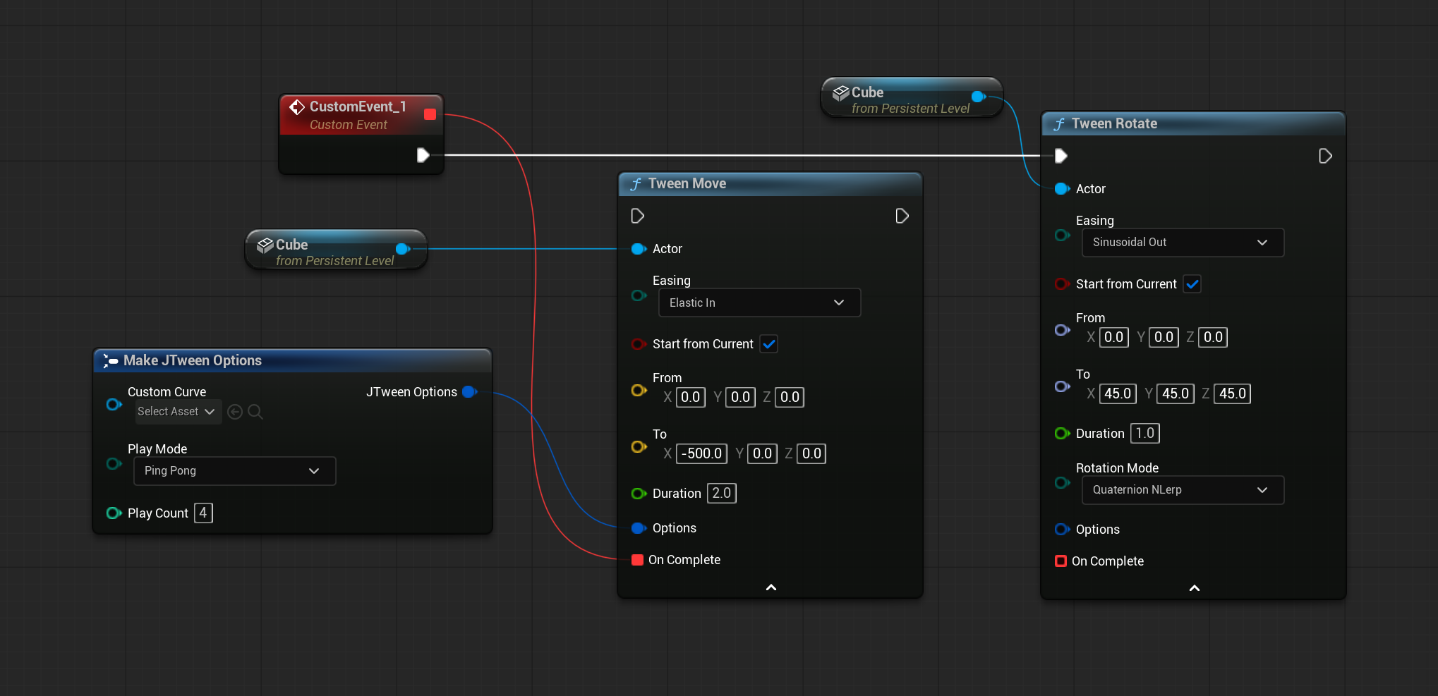Transform Nodes